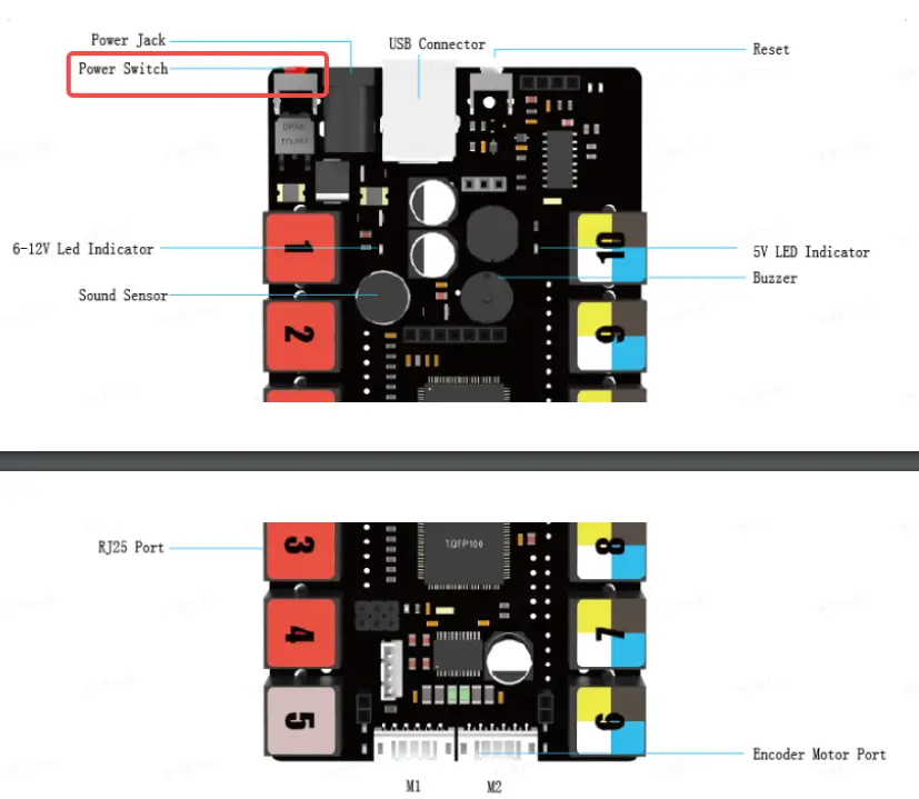 Makeblock-90092FBA-mBot-Ranger-Tutorial-and-Cases-Kit-FIG-59