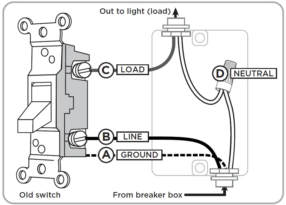 JASCO-ZWA3017-enbrighten-In-Wall-Smart-Dimmer-FIG-2