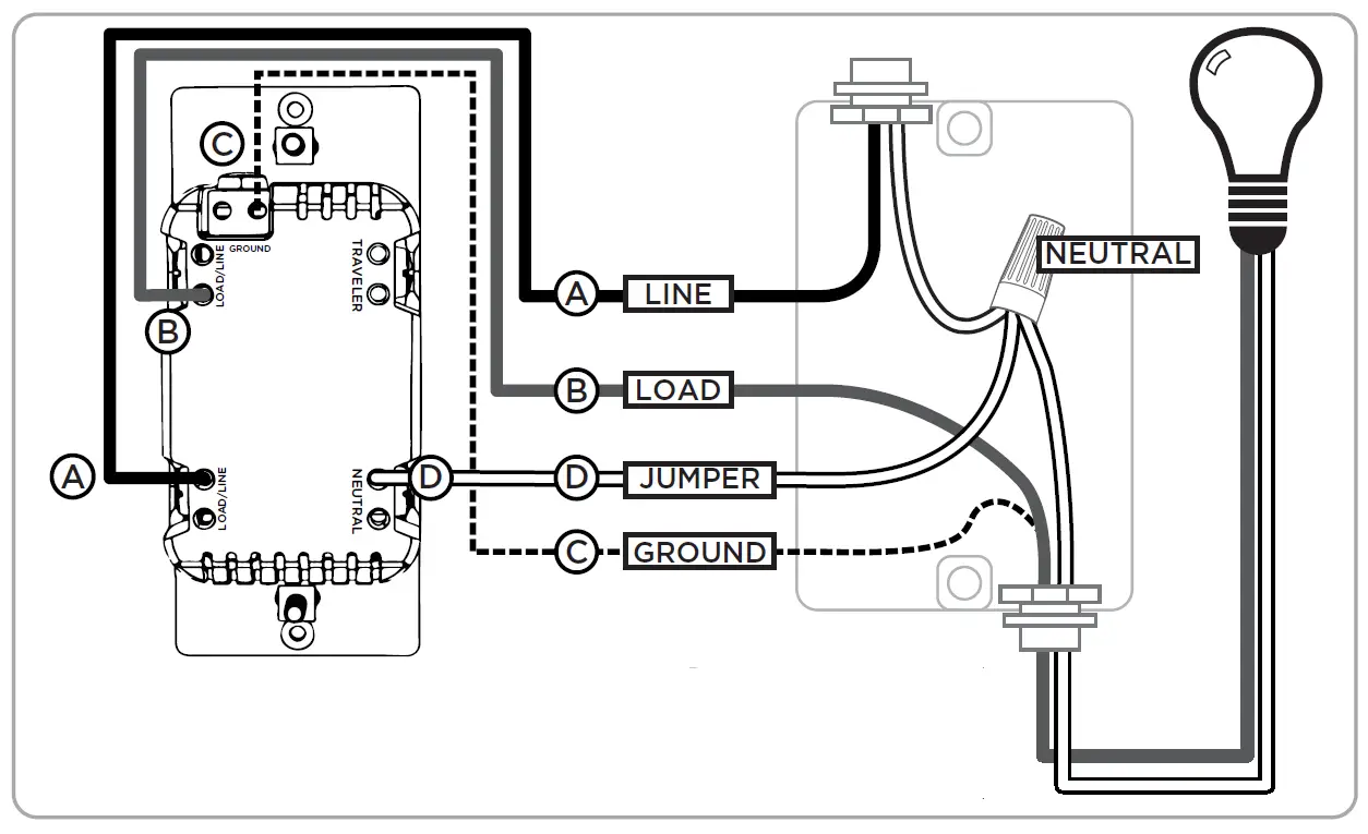 JASCO-ZWA3017-enbrighten-In-Wall-Smart-Dimmer-FIG-3