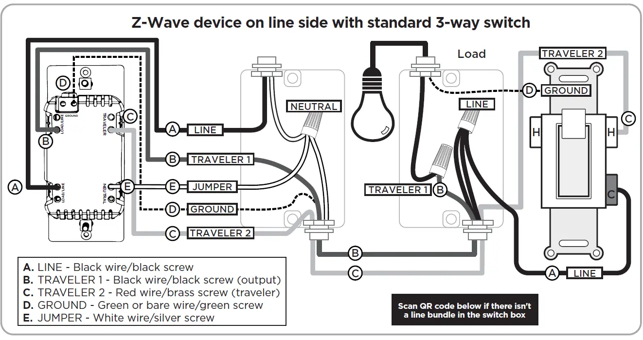 JASCO-ZWA3017-enbrighten-In-Wall-Smart-Dimmer-FIG-6