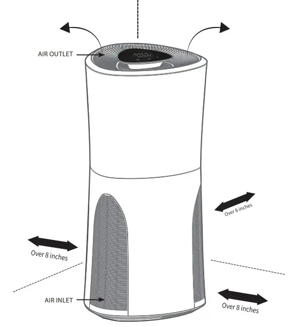 QuietPure B01BI92WLG Electronic Air Purification System - DISPLAY SCREEN 2