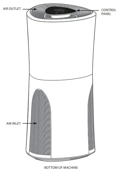 QuietPure B01BI92WLG Electronic Air Purification System - DISPLAY SCREEN 3