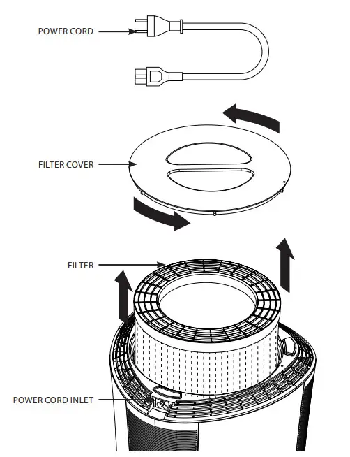 QuietPure B01BI92WLG Electronic Air Purification System -Parts