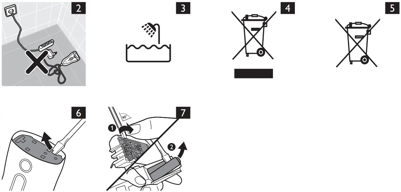 PHILIPS HP6582 Satin Perfect Epilator Hair Removal - Fig