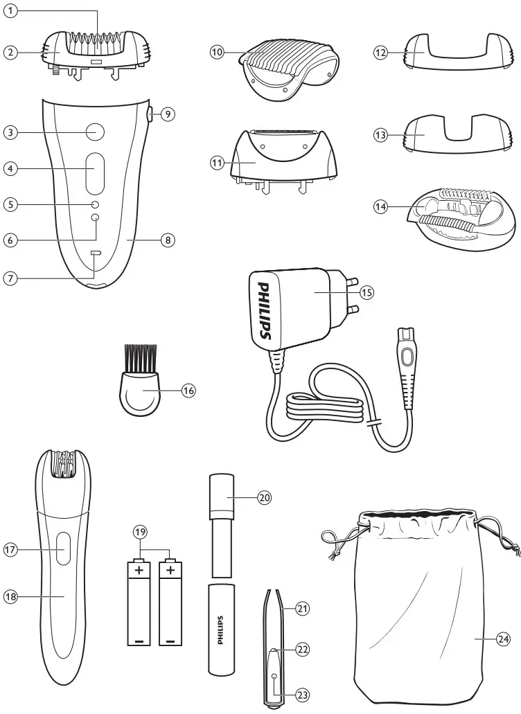 PHILIPS HP6582 Satin Perfect Epilator Hair Removal - Overview