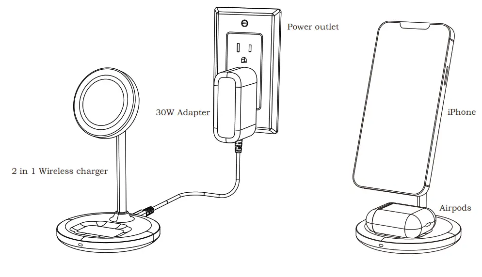 ONN LACC104 10W Wireless Charging Pad Compatible- charger