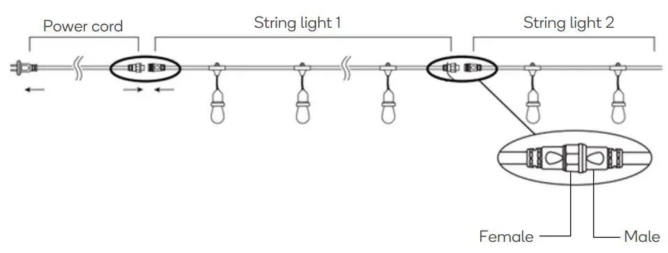 kogan-NBOTLTFL10A-10m-Outdoor-Festoon-Strin-Ligh-with-LED-Filament-Bulbs-fig5
