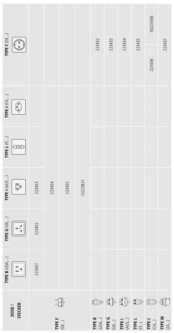 hama 00108879 Travel Adapter - Table1