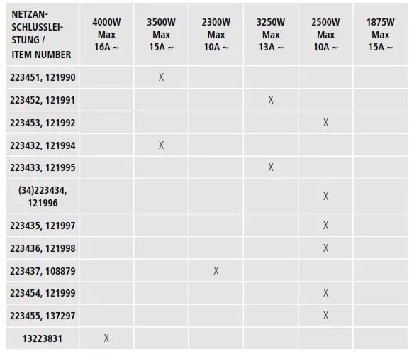 hama 00108879 Travel Adapter - Table2