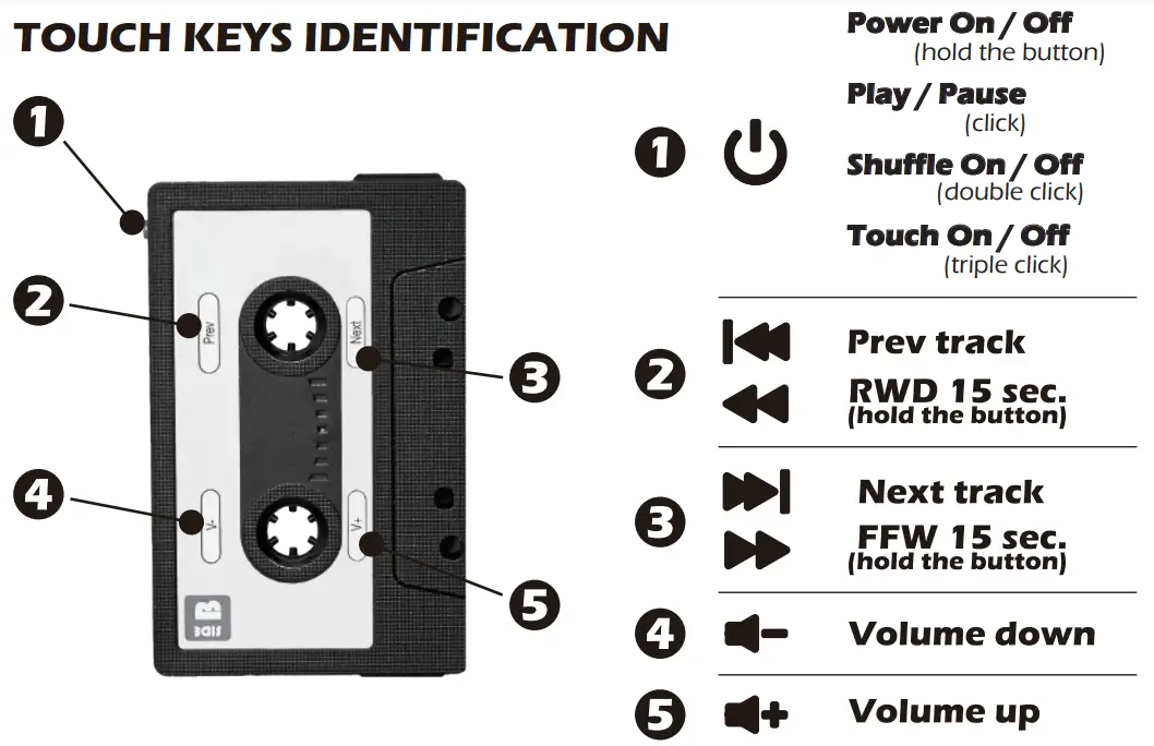 disc CASSETTE MP3 Owner's 2