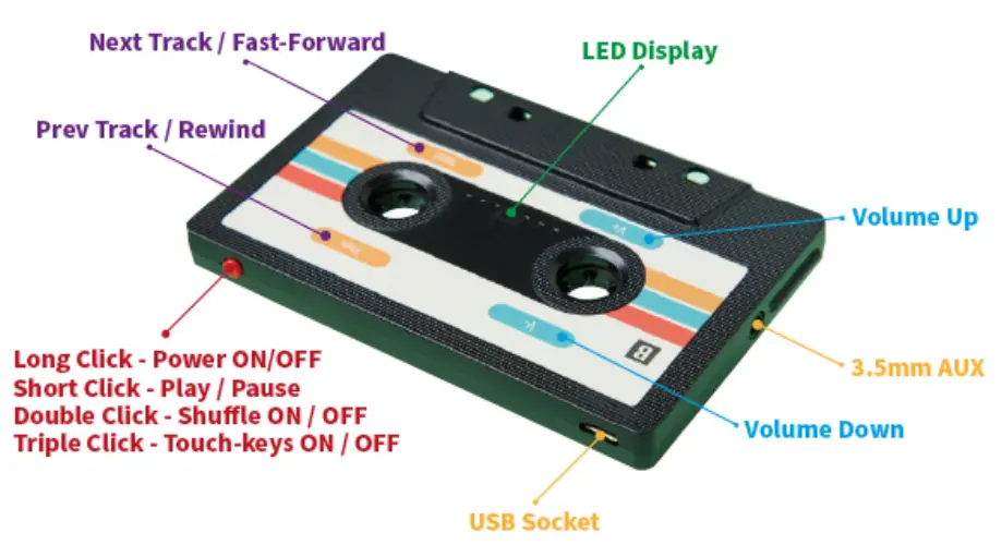 disc CASSETTE MP3 Owner's 7