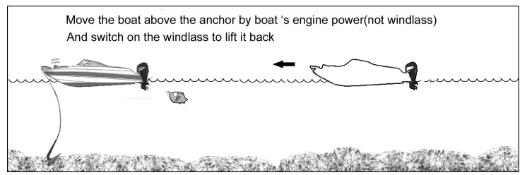 South Pacific PRO 710H Auto Anchor Winch-fig17