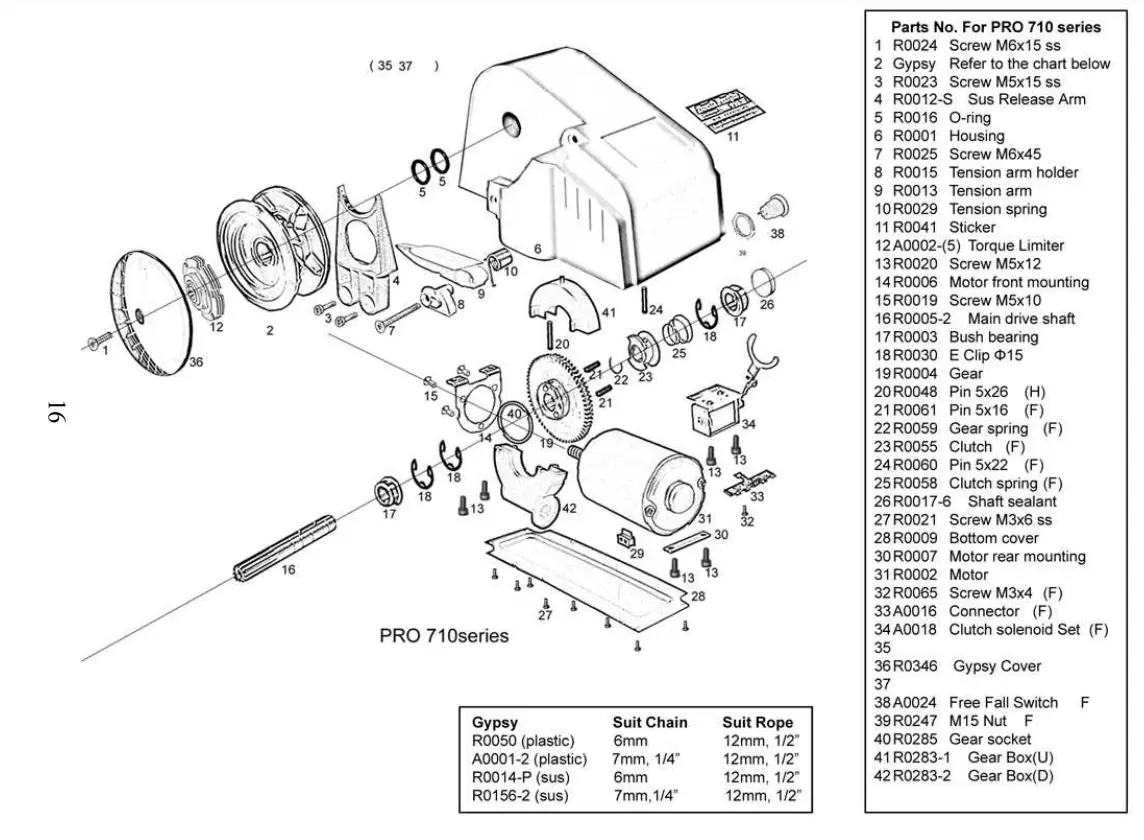 South Pacific PRO 710H Auto Anchor Winch-fig18