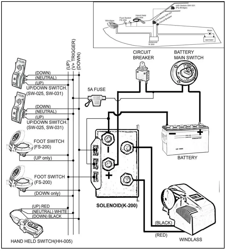 South Pacific PRO 710H Auto Anchor Winch-fig9