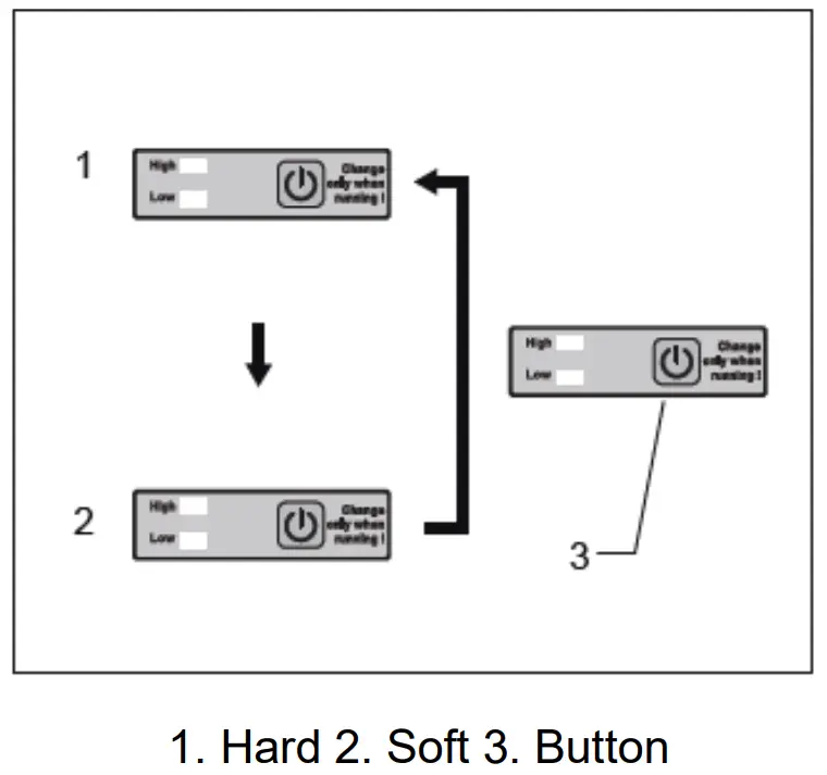 TOTAL TIWLI20010 Battery Impact Gun - 13
