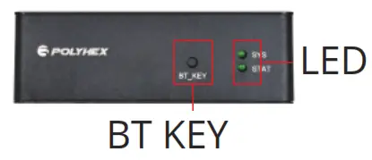 POLYHEX 2A4SS BOHM A BoHM Series Gateway - KEY