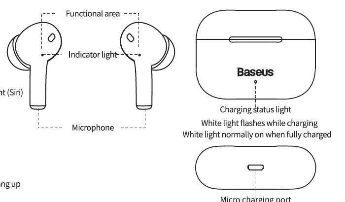 Baseus Encok W3 True Wireless Earphones 2