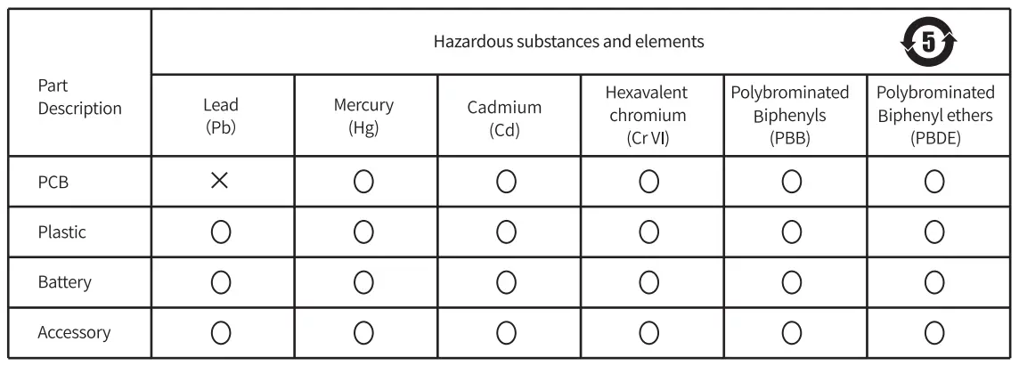 Baseus Encok W3 True Wireless Earphones 9