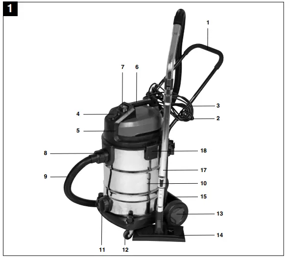 Einhell TE-VC 2230 SA Wet and Dry Vacuum Cleaner-1
