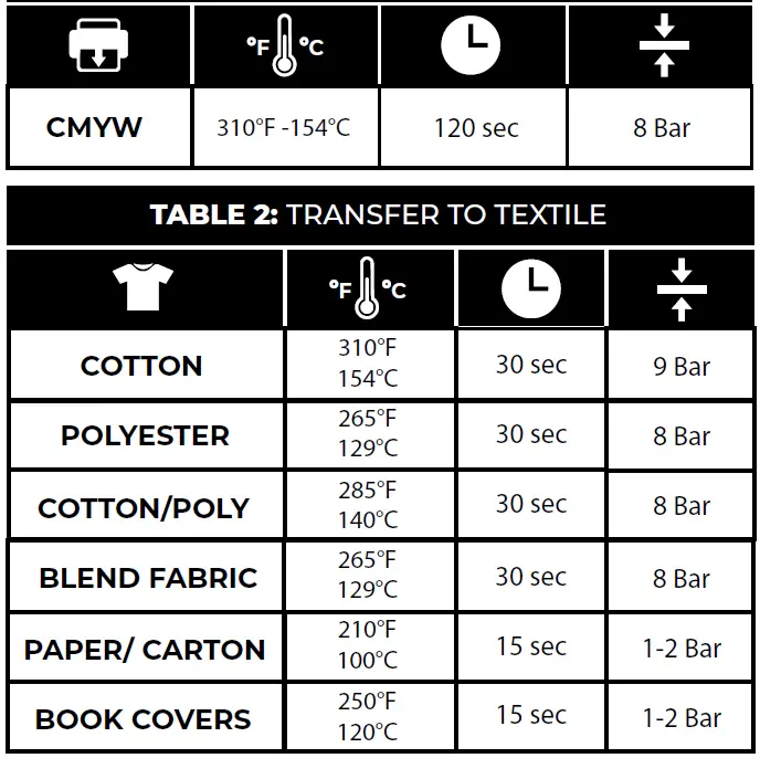 FOREVER-Laser-Dark-Low-Temp-A +-B-Paper-FIG-12