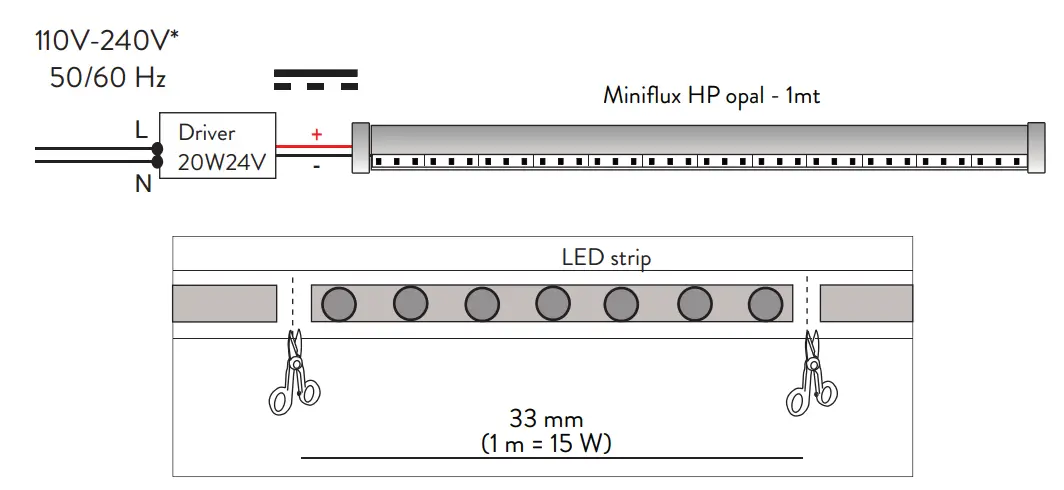NEMO STUDIO Miniflux Opal Outdoor Linear - fig2