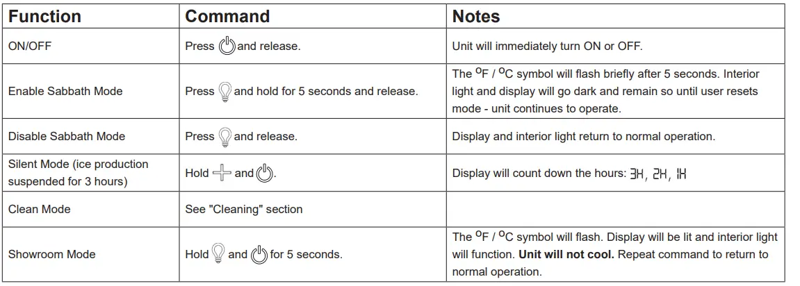 MARVEL MLCP215-IS01B Under Counter Refrigeration-11