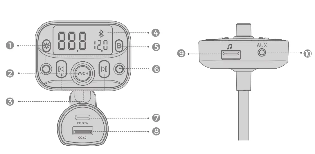 Dongguan Yuzhenrong Trading CZ552 Wireless FM Transmitter - prodact list