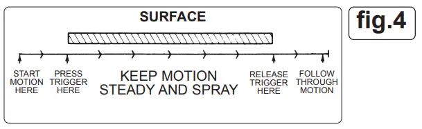 SEALEY-AB936-10PC-Mini-Air-Brush-Kit-Gravity-and-Suction-Feed-FIG-6