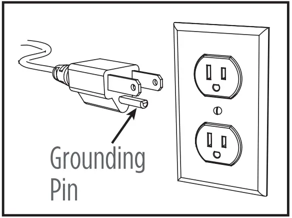 GROUNDING INSTRUCTIONS