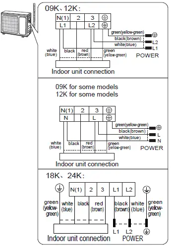 Dettson-GWH09AGC-D3DNA1B-O-Split-Air-Conditioner-09