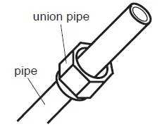 Dettson-GWH09AGC-D3DNA1B-O-Split-Air-Conditioner-14