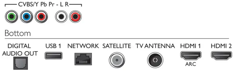 PHILIPS Ultra Slim 4K UHD LED Smart TV - Rear - Copy