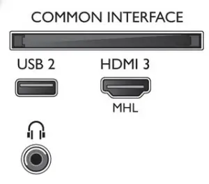 PHILIPS Ultra Slim 4K UHD LED Smart TV - connectiopns - Copy