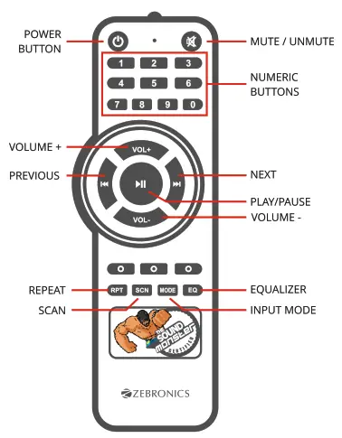ZEBRONICS Samba 5  4 1 Multimedia Speaker - remote
