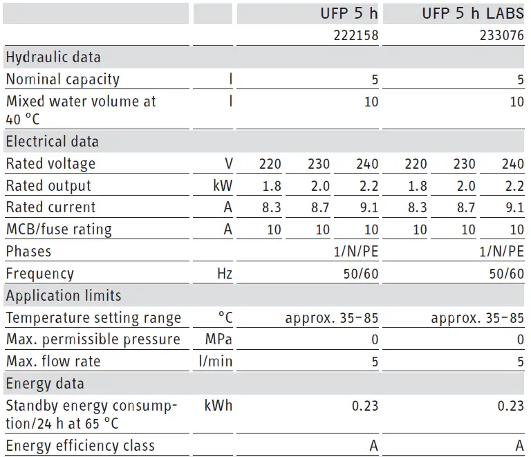 STIEBEL-ELTRON-UFP-5-h-Open-Vented-Small-Water-Heater-fig-15