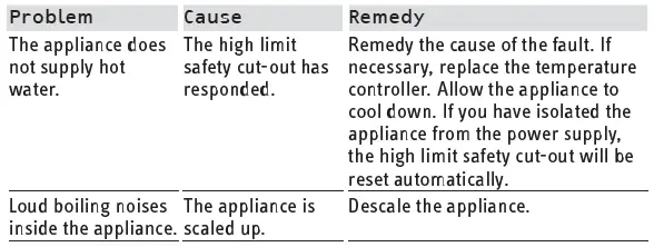 STIEBEL-ELTRON-UFP-5-h-Open-Vented-Small-Water-Heater-fig-19