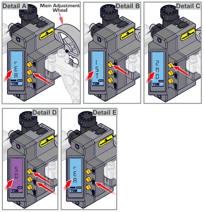 ADJUSTING FOR ACCURACY