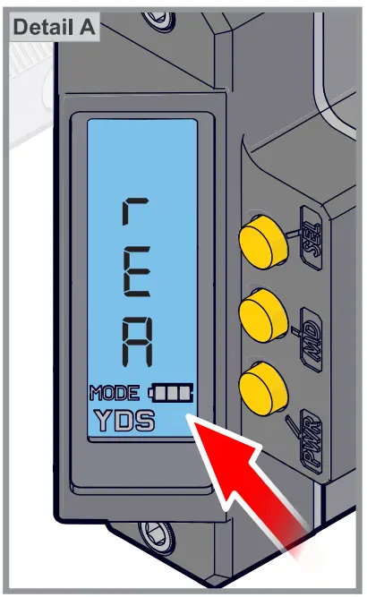 GENERAL INSTRUCTIONS