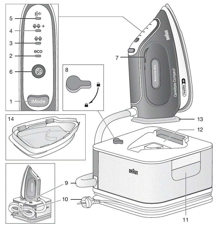 BRAUN 0128806002 CareStyle Compact Pro Steam Ironing Station FIG 1