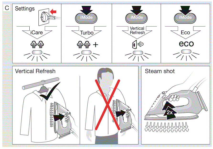 BRAUN 0128806002 CareStyle Compact Pro Steam Ironing Station FIG 4