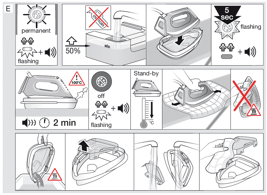 BRAUN 0128806002 CareStyle Compact Pro Steam Ironing Station FIG 6