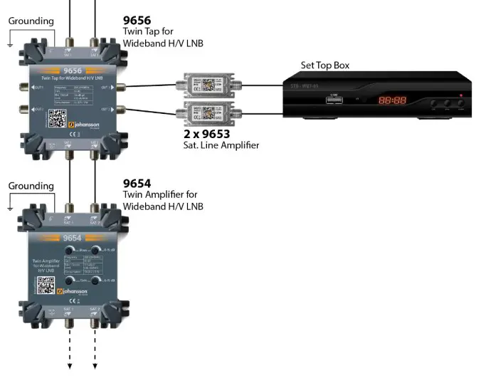 johansson 9654 Wideband Power Amplifier - APPLICATION 2