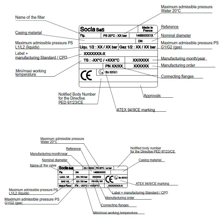 SOCLA-PN10-Ball-Check-Valve-with-Flanges-FIG-1
