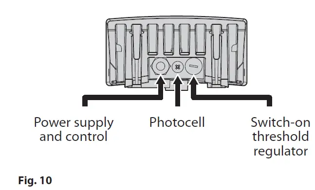 VIDEOTEC GEKO IRH LED illuminator fig 11