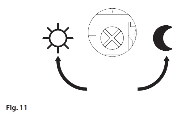 VIDEOTEC GEKO IRH LED illuminator fig 12
