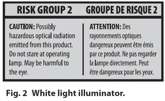 VIDEOTEC GEKO IRH LED illuminator fig 2