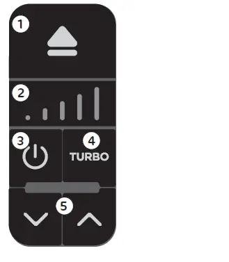 NINJA CI100 Series Power Mixer System fig 4