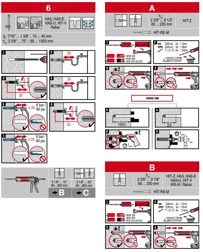 HILTI HIT HY 200 A V3 Injectable Adhesive Anchors - fig 1