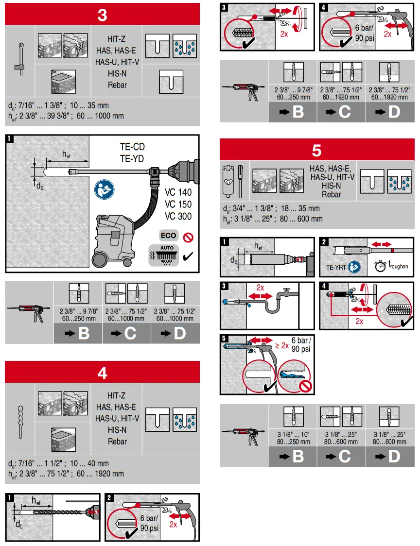 HILTI HIT HY 200 A V3 Injectable Adhesive Anchors - fig 2
