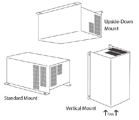 WFCO-WF-9800-AD-Deck-Mount-Converter-Charger-FIG-6